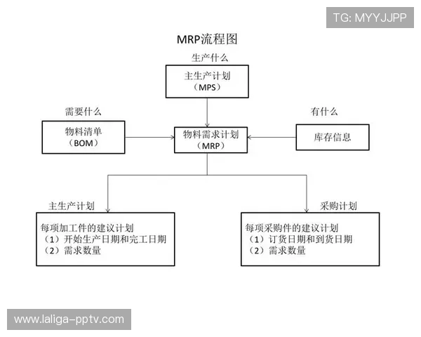 运动处方门诊在社区卫生中心试点 实现了体医融合管理逻辑闭环